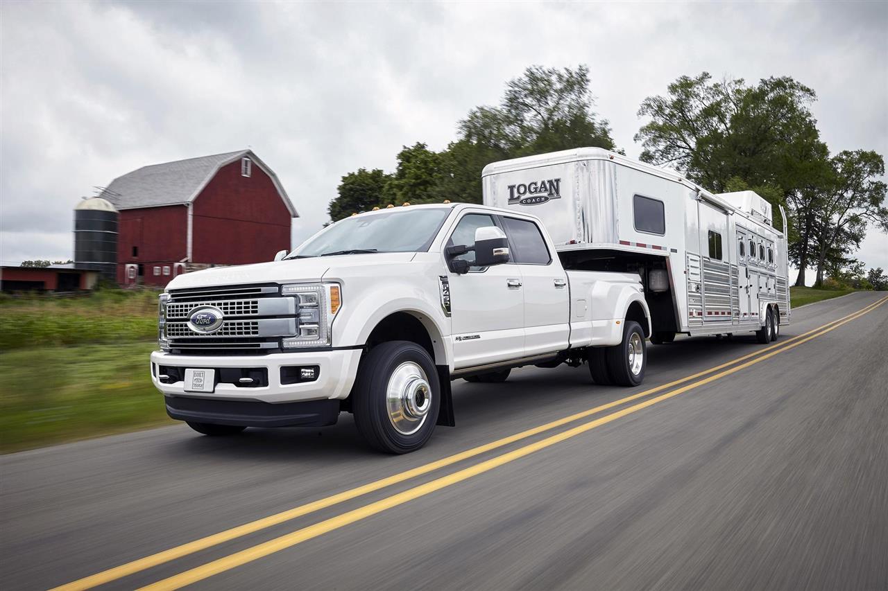 2021 Ford F-350 Super Duty Features, Specs and Pricing