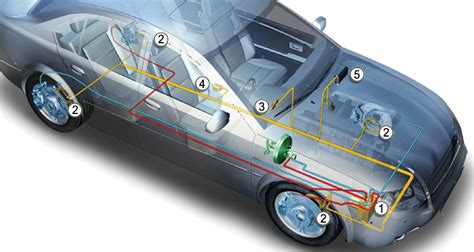 What is BMW dynamic safety?