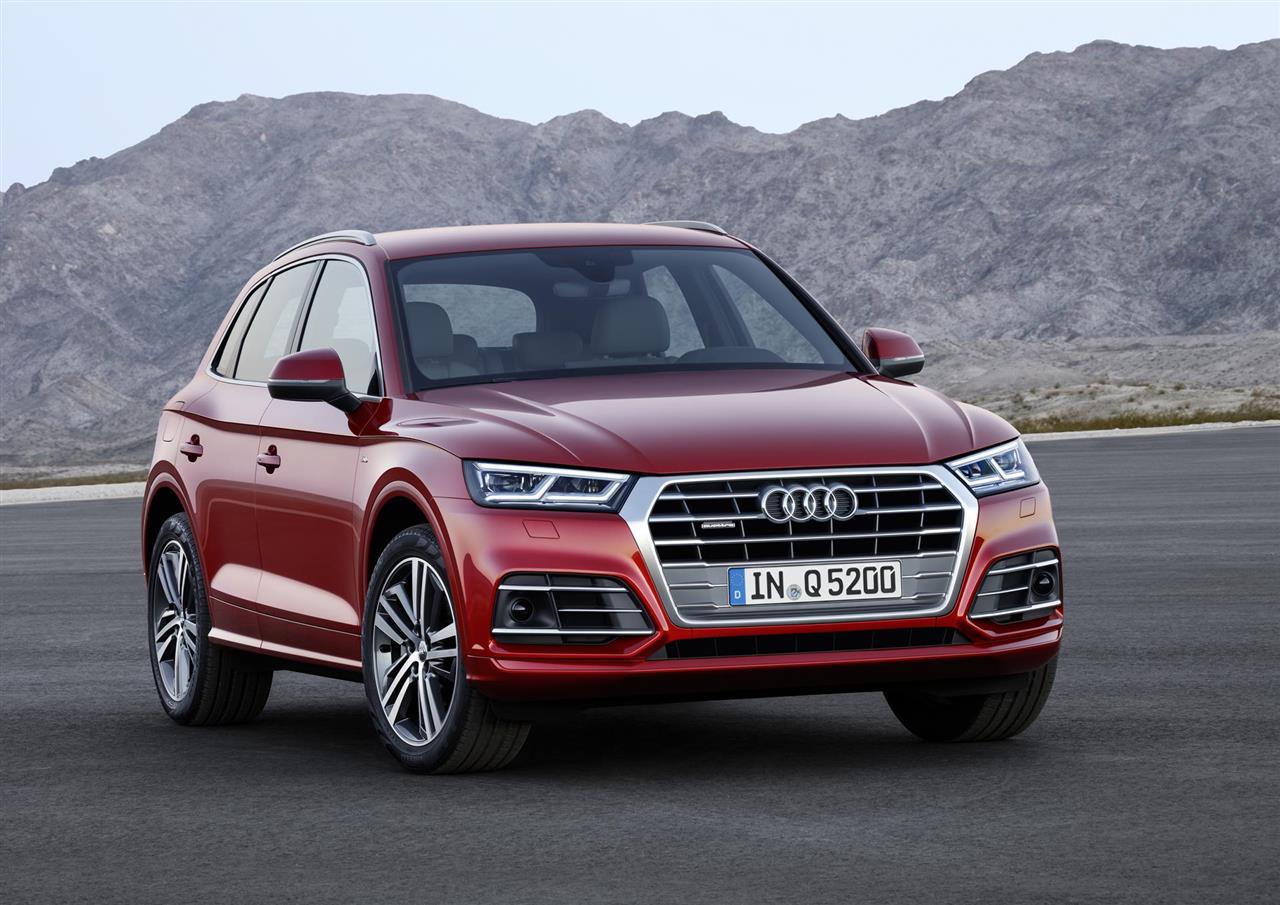 2020 Audi Q5 Features, Specs and Pricing 6