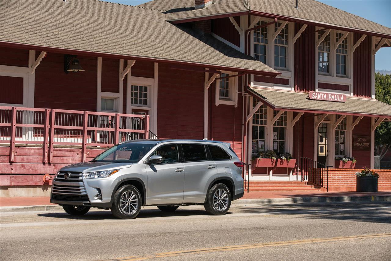 2022 Toyota Highlander Hybrid Features, Specs and Pricing 6