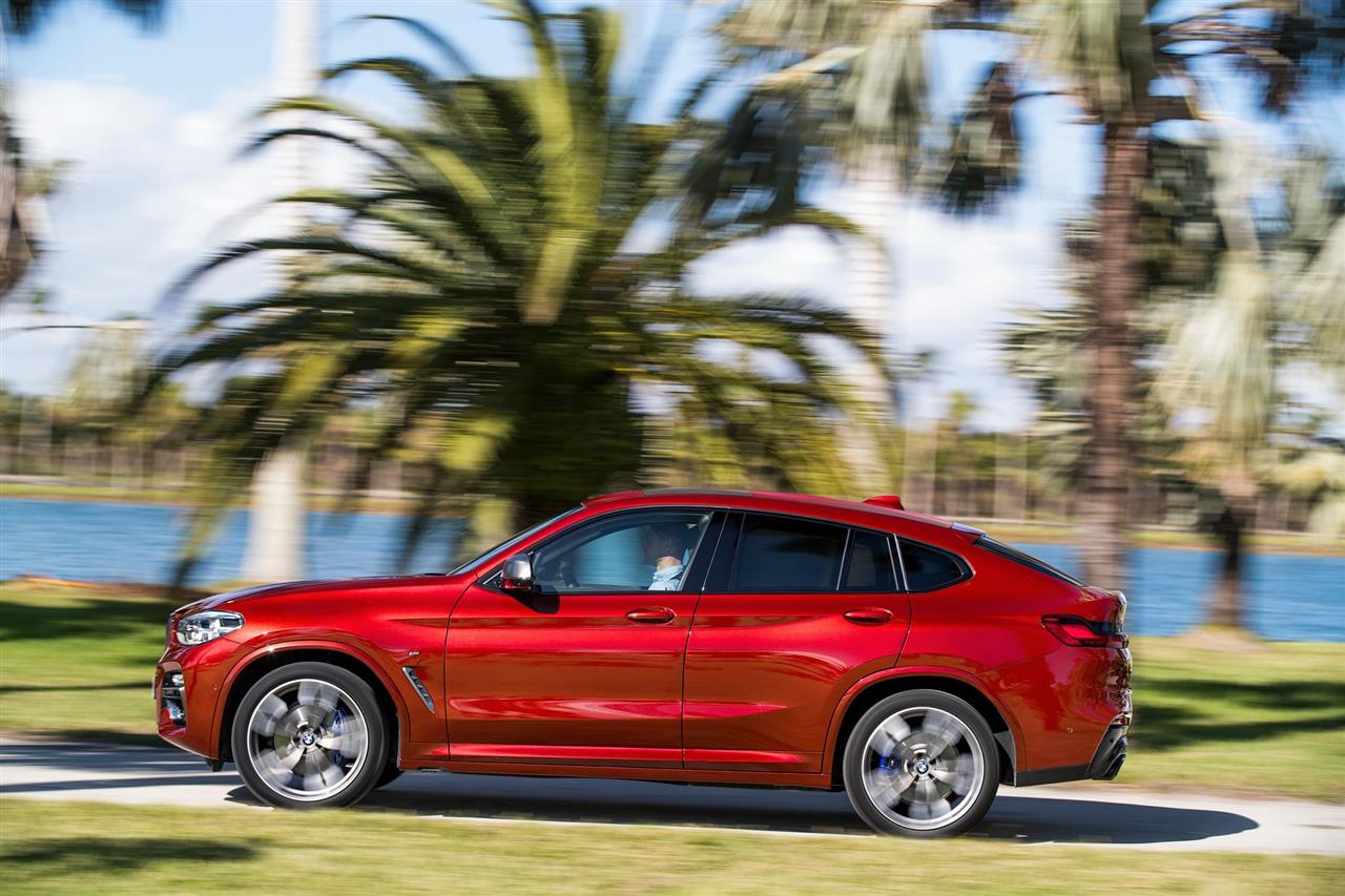 2020 BMW X4 Features, Specs and Pricing 8