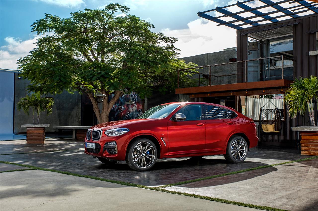 2020 BMW X4 Features, Specs and Pricing 4