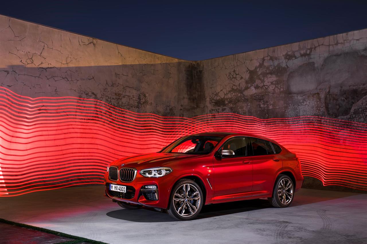 2020 BMW X4 Features, Specs and Pricing 2