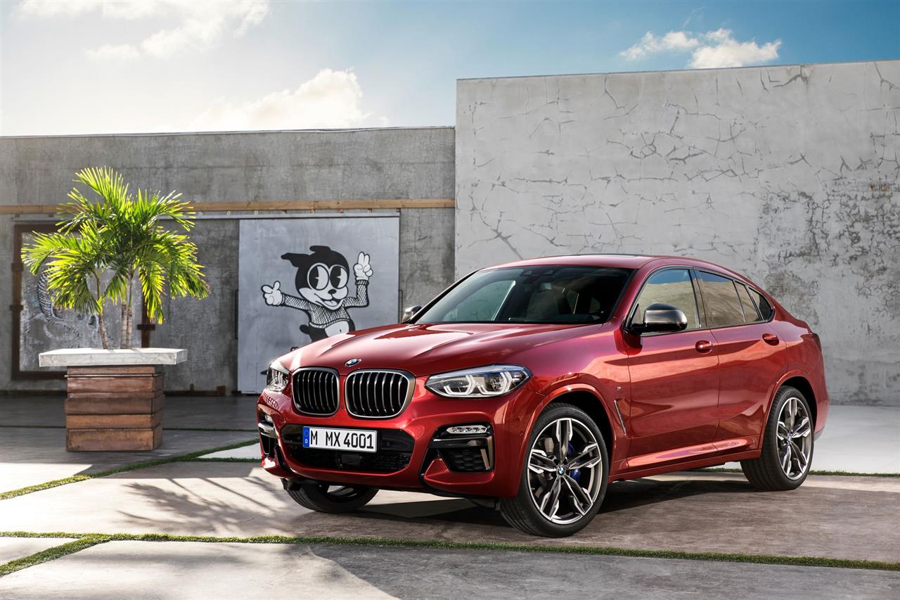 2020 BMW X4 Features, Specs and Pricing