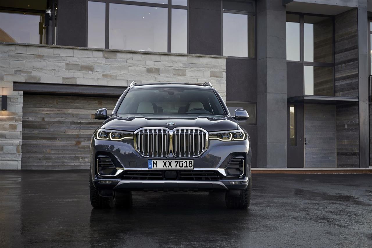 2021 BMW X7 Features, Specs and Pricing 6
