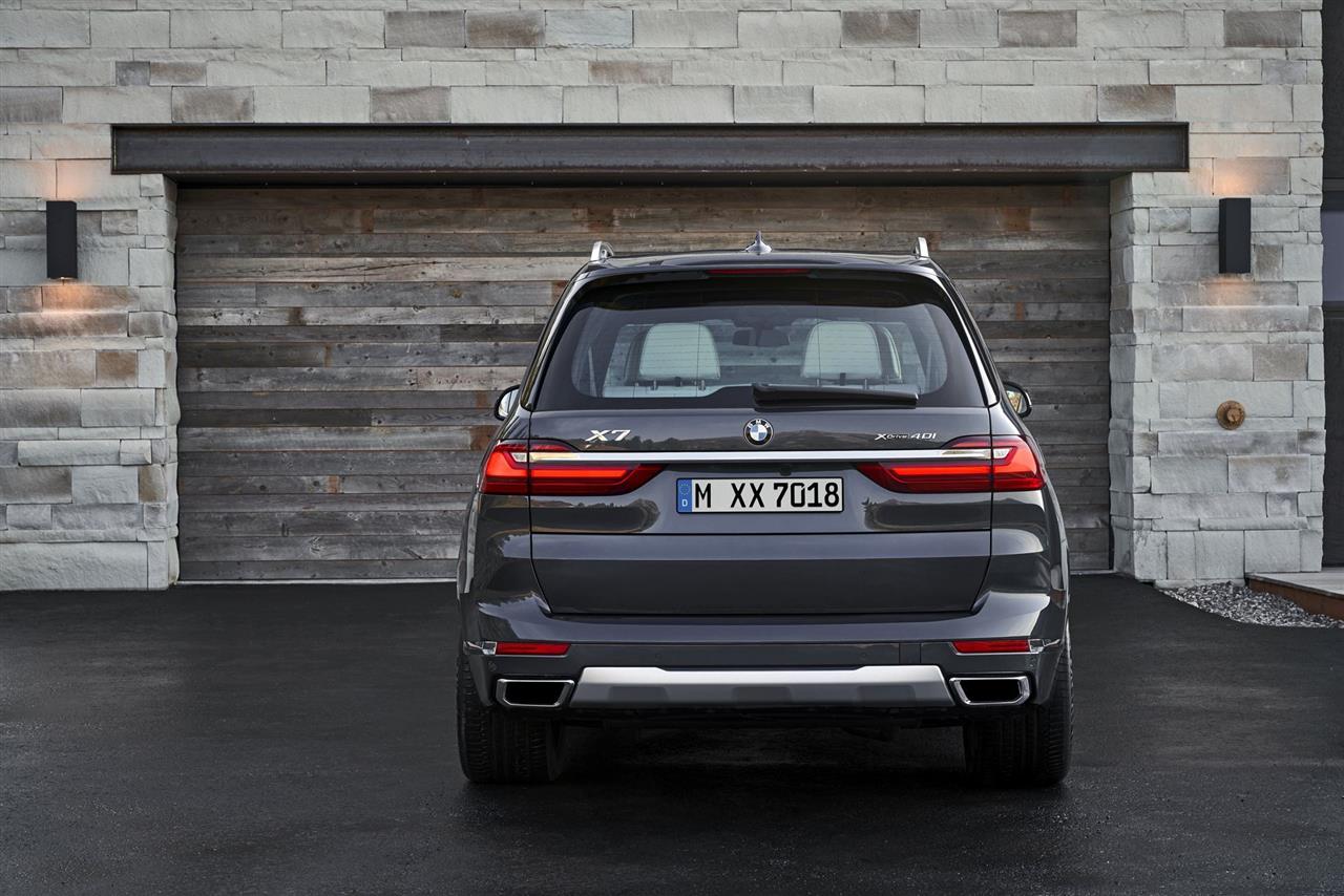 2021 BMW X7 Features, Specs and Pricing 4