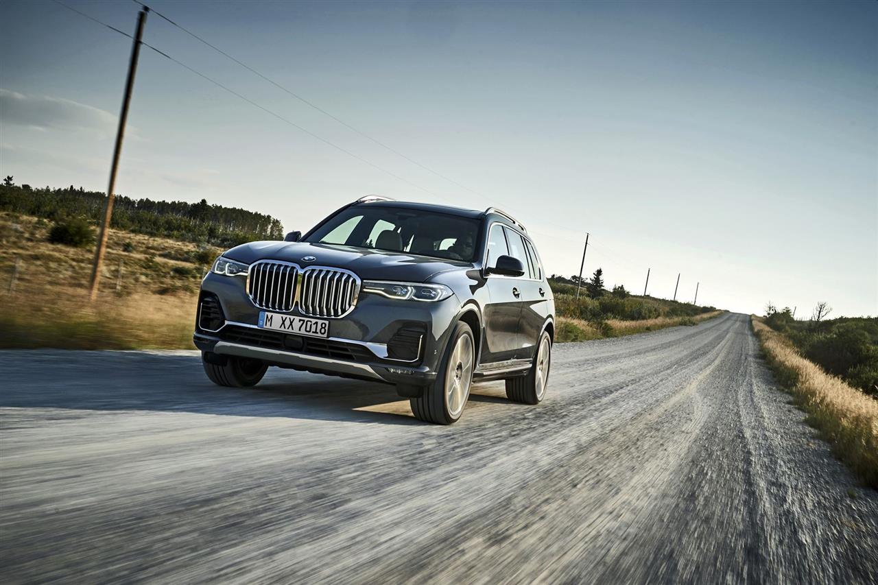 2021 BMW X7 Features, Specs and Pricing 2