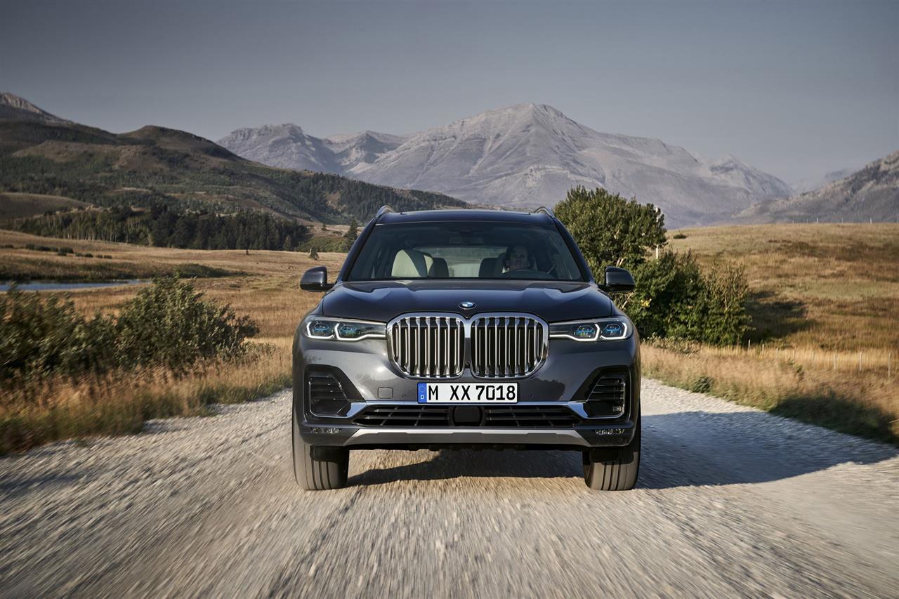 2021 BMW X7 Features, Specs and Pricing