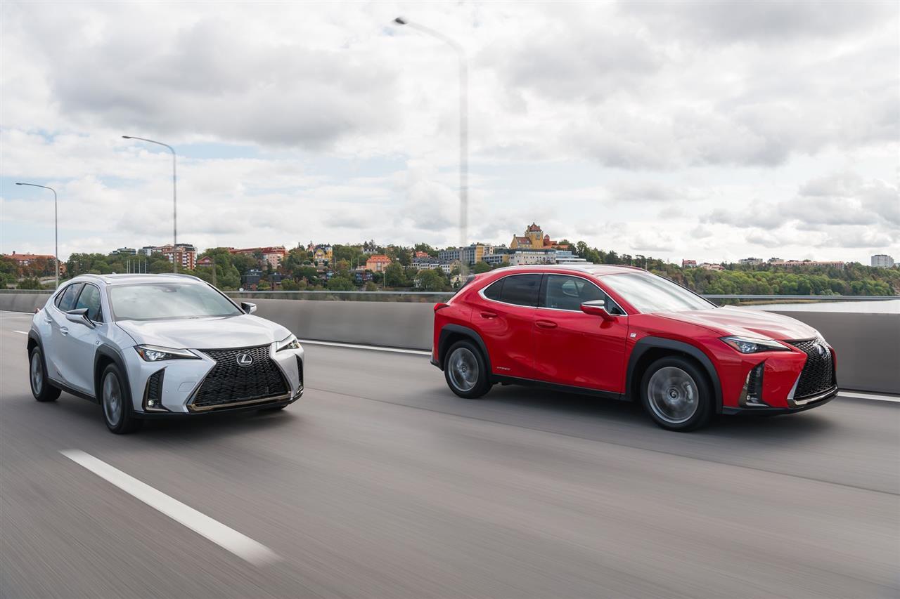 2020 Lexus UX 250h Features, Specs and Pricing 2