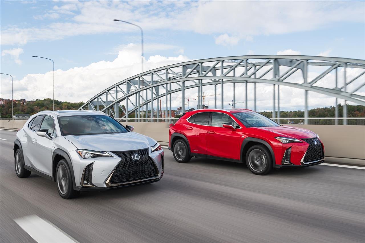 2020 Lexus UX 250h Features, Specs and Pricing