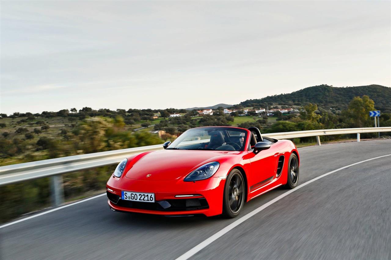 2020 Porsche 718 Boxster Features, Specs and Pricing