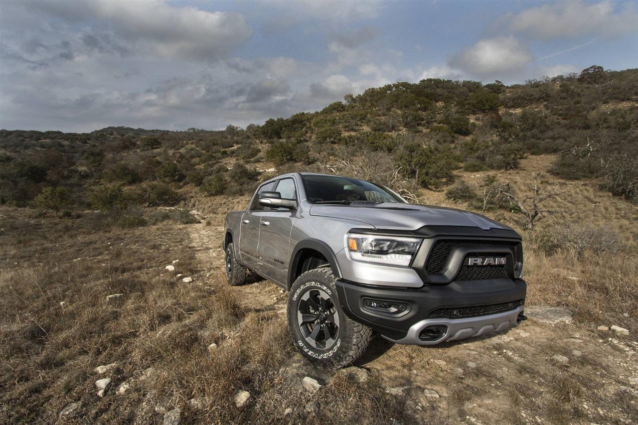 2020 Ram 1500 Features, Specs and Pricing 2