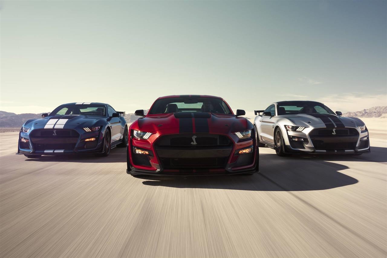 2021 Ford Shelby GT500 Features, Specs and Pricing