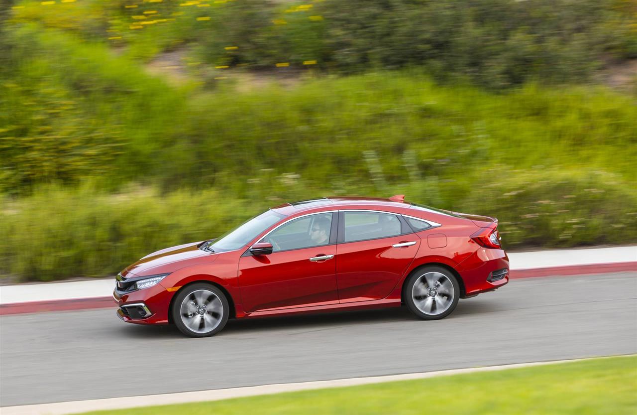 2021 Honda Civic Features, Specs and Pricing 7