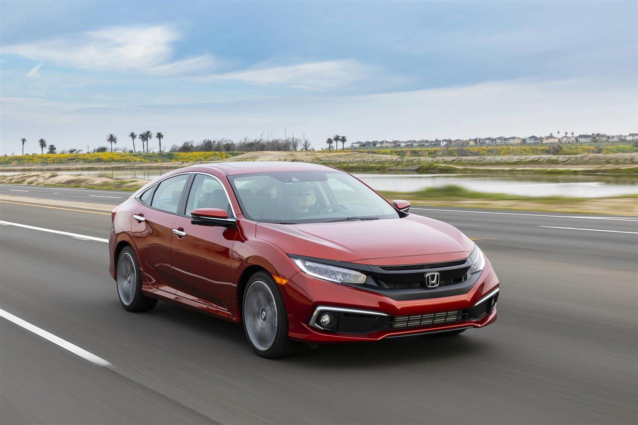 2021 Honda Civic Features, Specs and Pricing 3