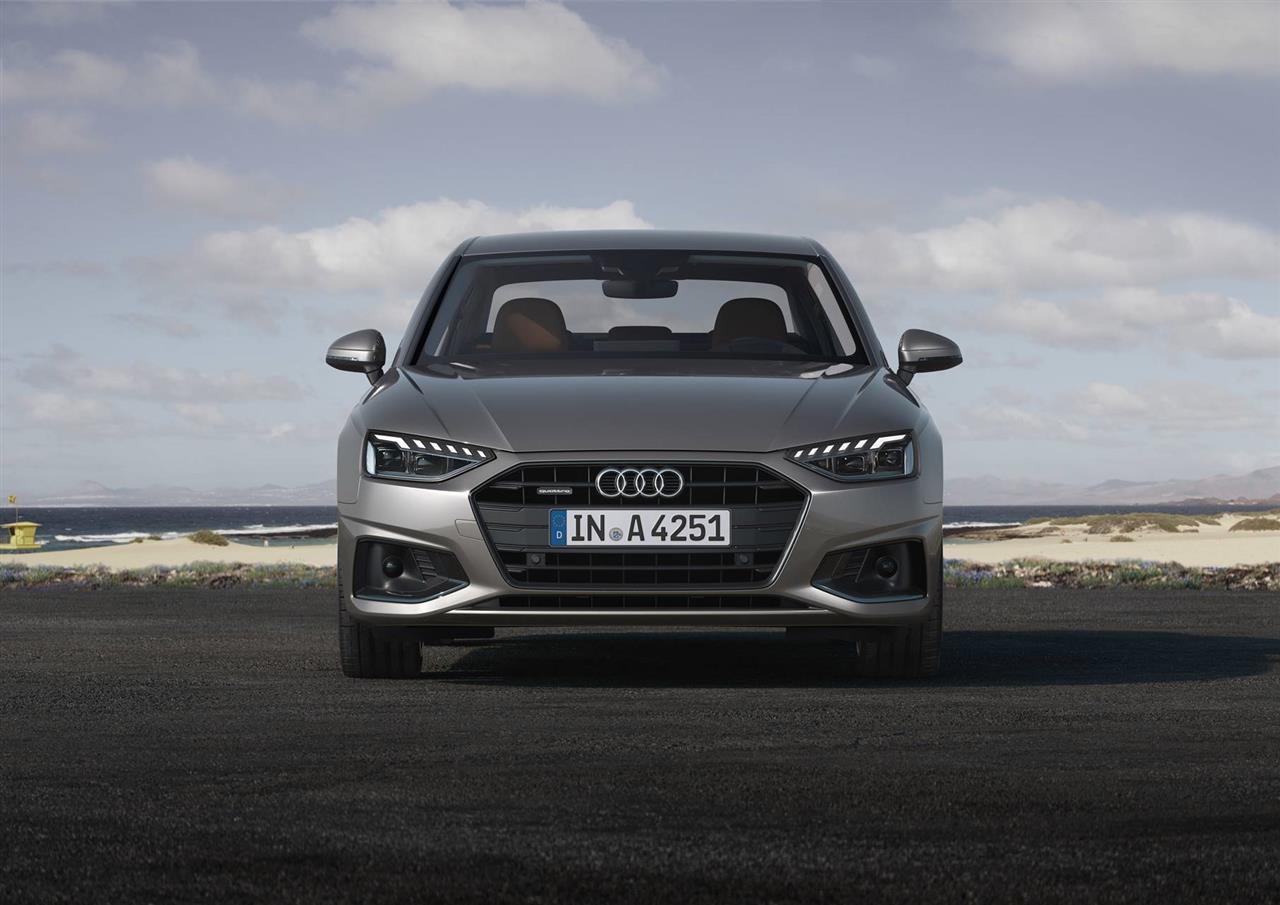 2020 Audi S4 Features, Specs and Pricing 2