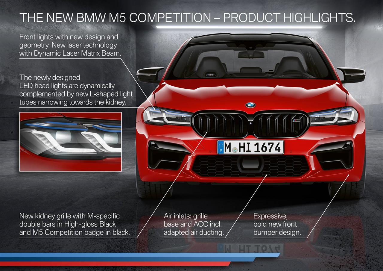 2021 BMW M5 Features, Specs and Pricing 4