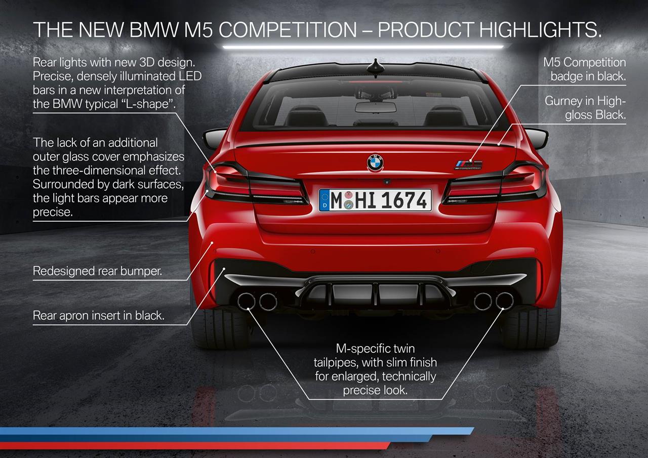 2021 BMW M5 Features, Specs and Pricing 3