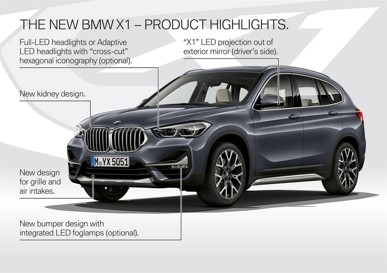 2020 BMW X1 Features, Specs and Pricing 8