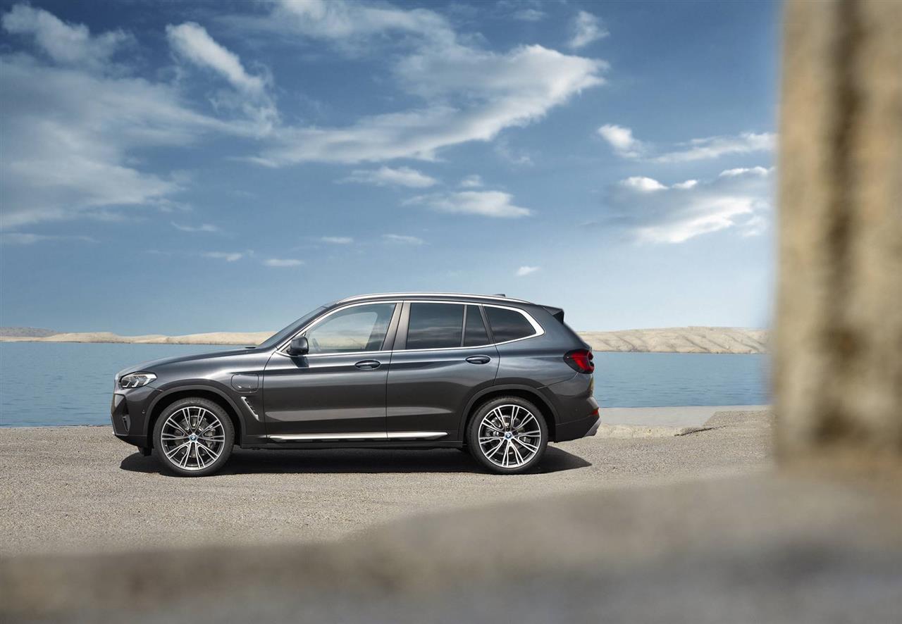 2021 BMW X3 Features, Specs and Pricing 6