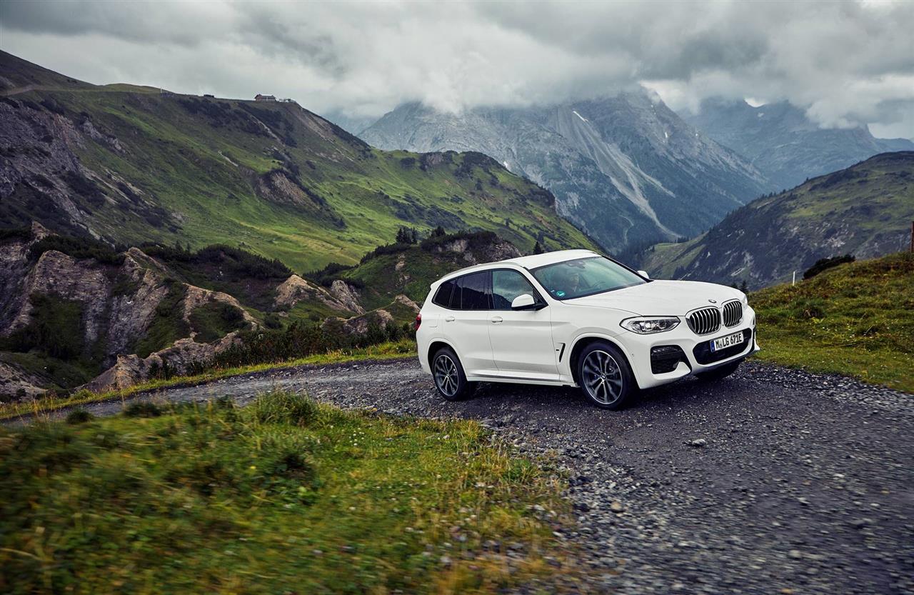 2020 BMW X3 Features, Specs and Pricing 6