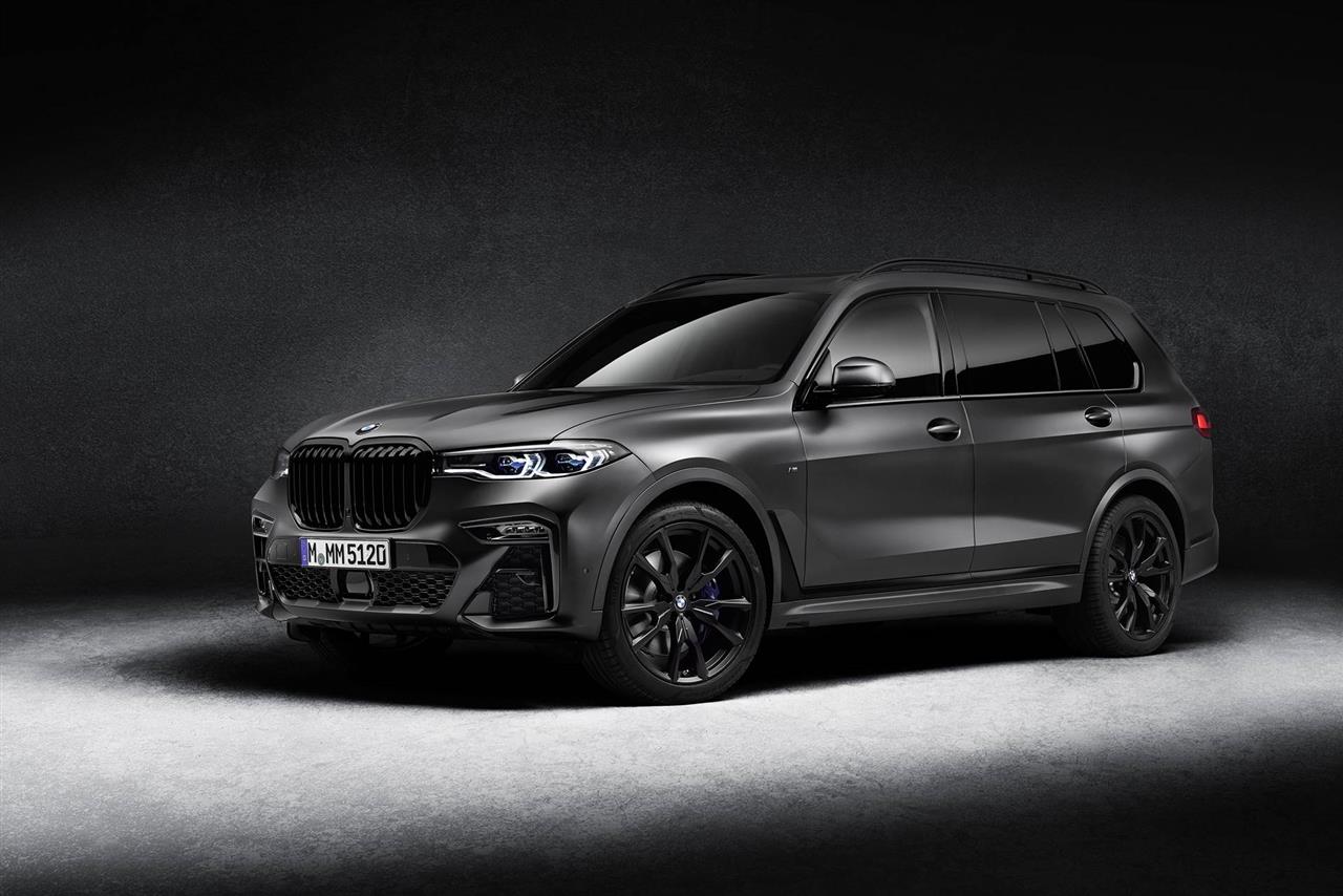 2020 BMW X7 Features, Specs and Pricing 6