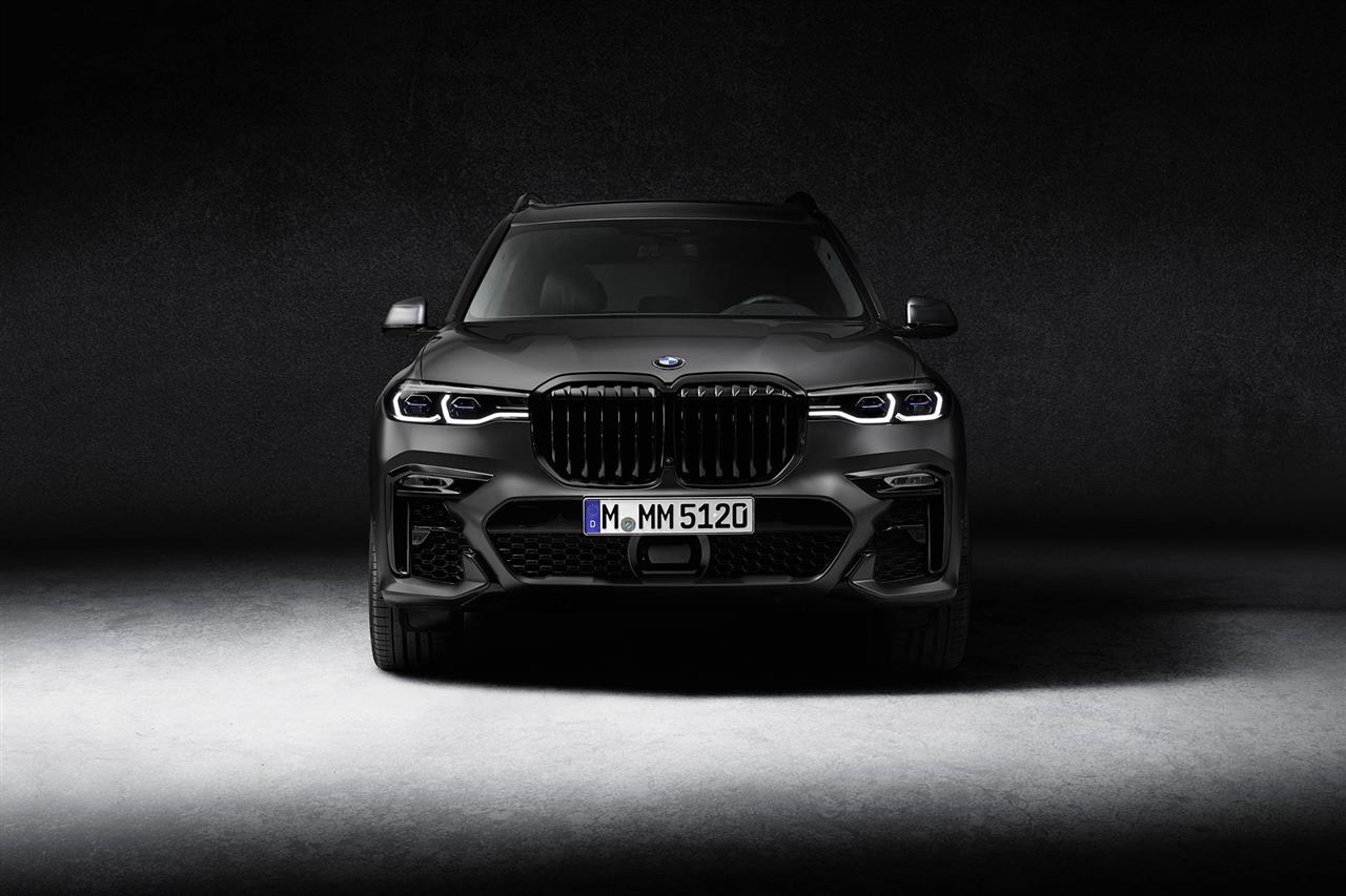 2020 BMW X7 Features, Specs and Pricing 4