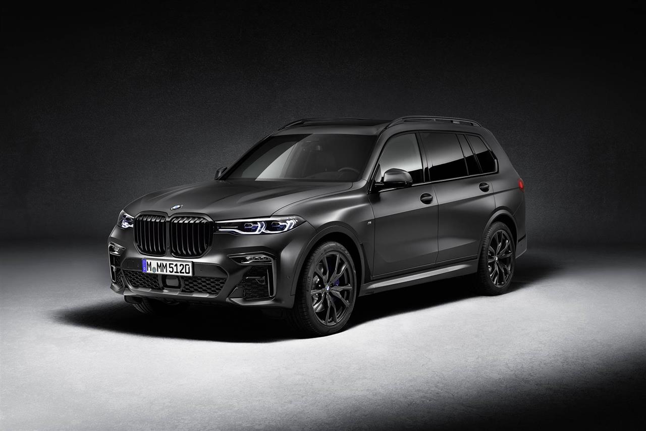 2020 BMW X7 Features, Specs and Pricing