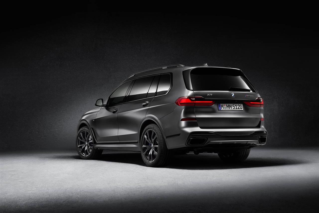 2020 BMW X7 Features, Specs and Pricing 5