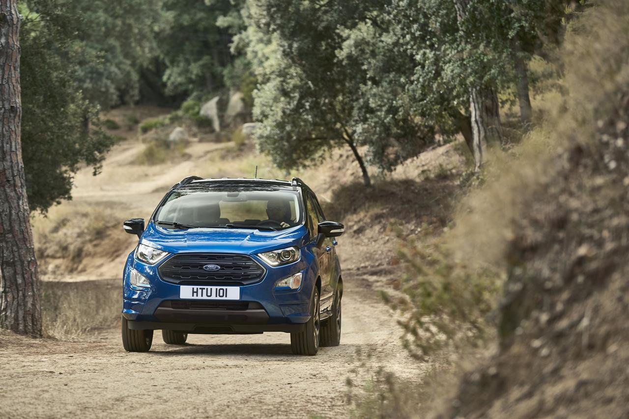 2022 Ford EcoSport Features, Specs and Pricing 3