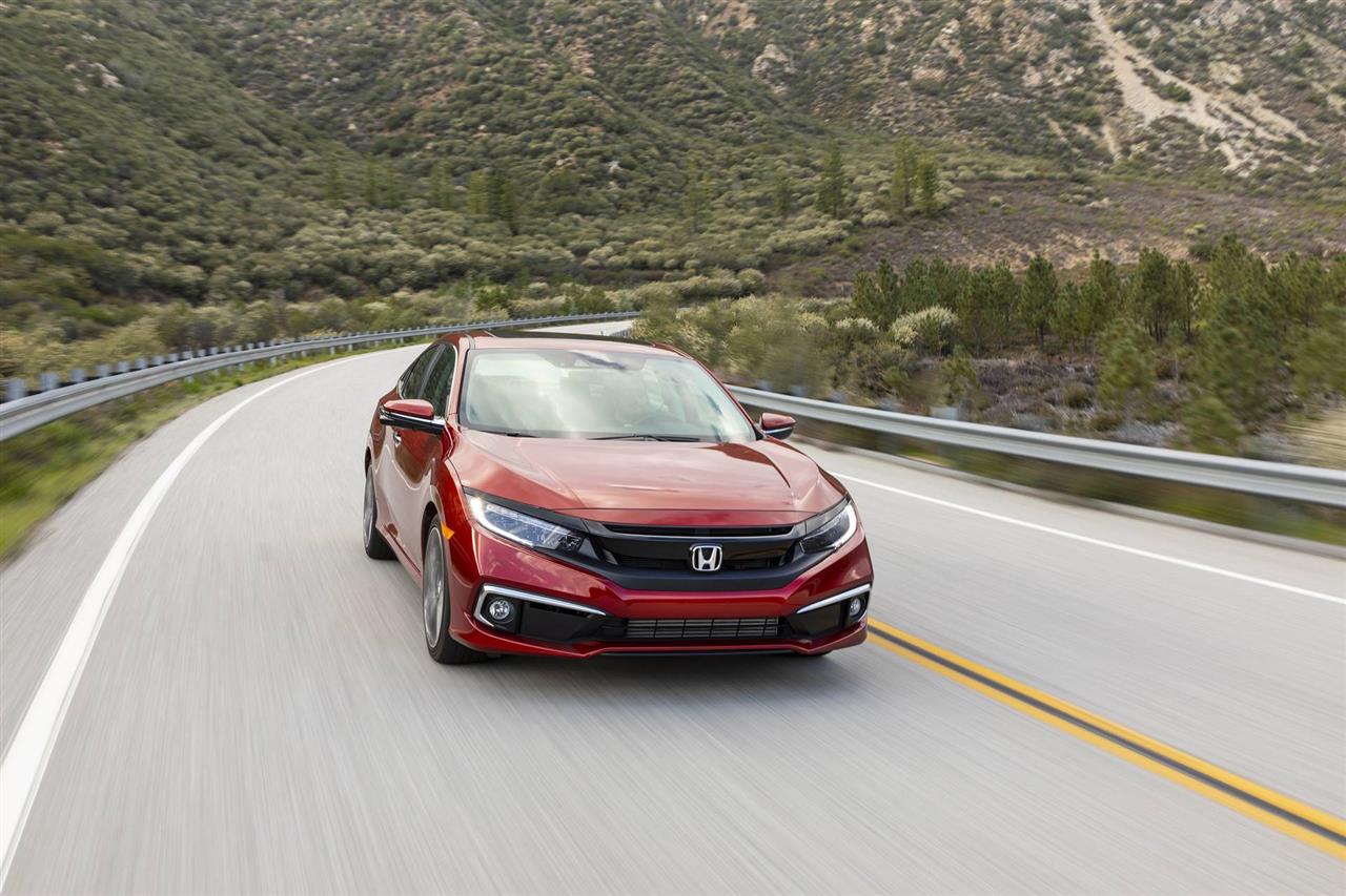 2020 Honda Civic Features, Specs and Pricing 4