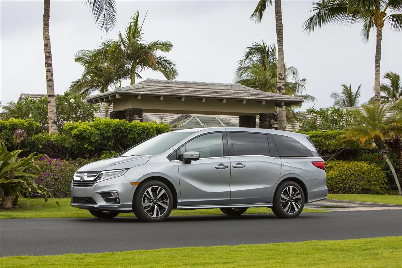 2020 Honda Odyssey Features, Specs and Pricing