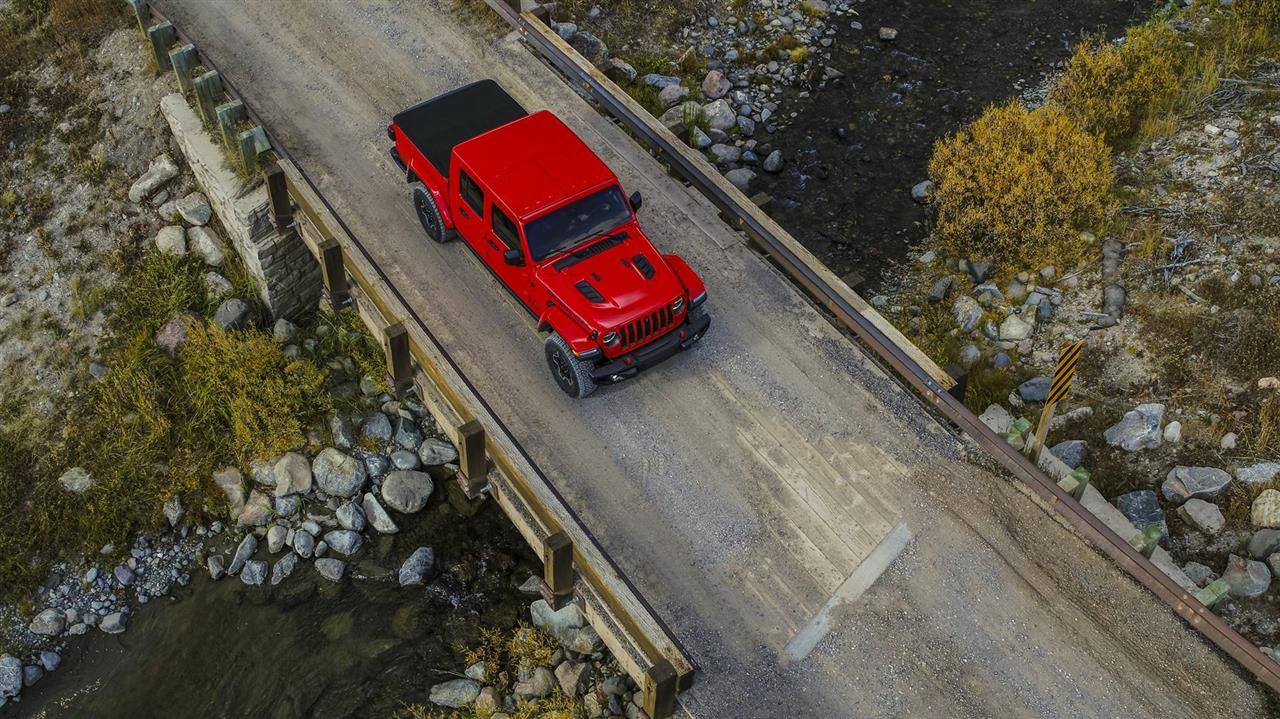 2021 Jeep Gladiator Features, Specs and Pricing 4