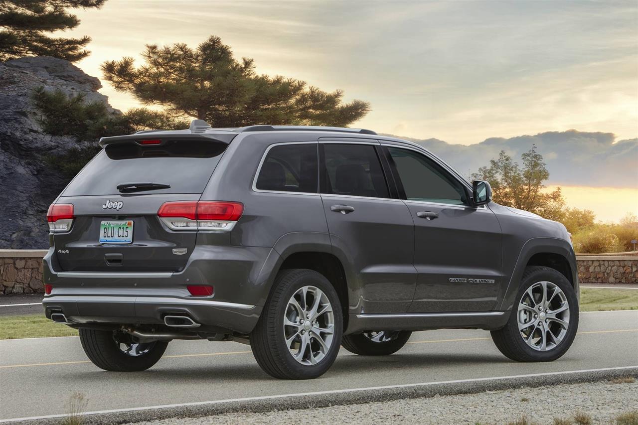 2021 Jeep Grand Cherokee Features, Specs and Pricing 2