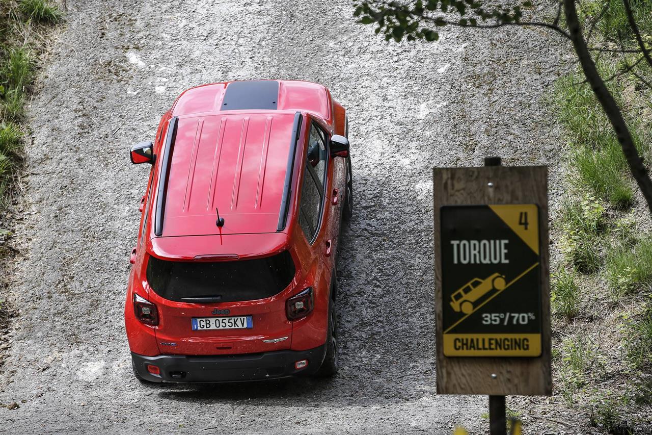 2020 Jeep Renegade Features, Specs and Pricing 8