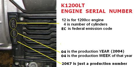 Do BMW engines have serial numbers?