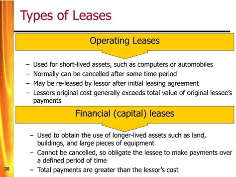 Do you include leases in debt?