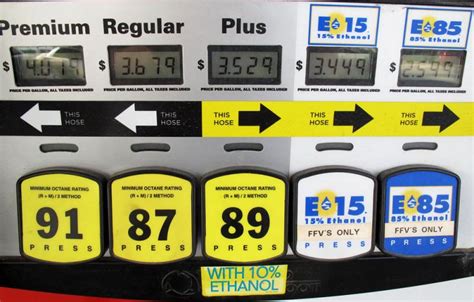 Does E85 Make Your Car Faster?