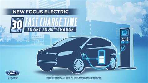 Does Ford Have Fast Charging?