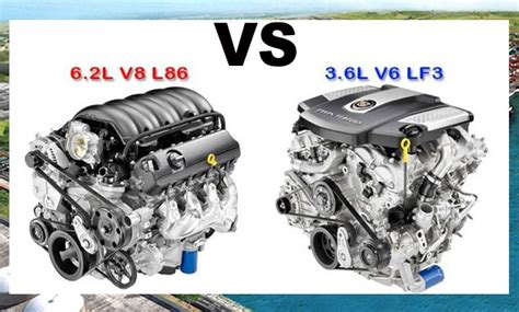 Does V8 Mean Faster?