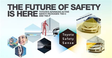 How Do I Activate My Toyota Safety Sense?