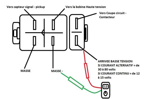 How do I know if my engine is CDI or non CDI?