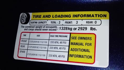 How Do I Know My Payload Capacity?