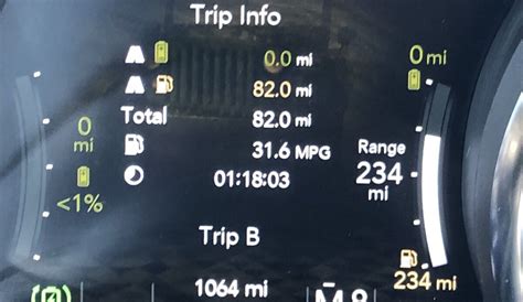 How Do I Maximize My Hybrid Mpg?