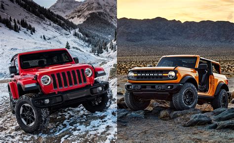 How Do The Price Of Jeep Wrangler And Ford Bronco Compare?