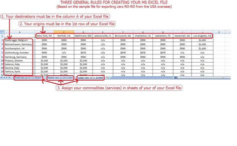 How Do You Calculate Cargo To Load?