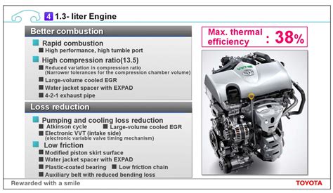 How Do You Read A Toyota Engine?