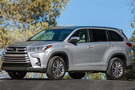 How Does A Toyota Highlander Rank Among SUVs?