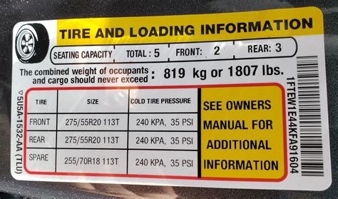 How Does Ford Calculate Payload?