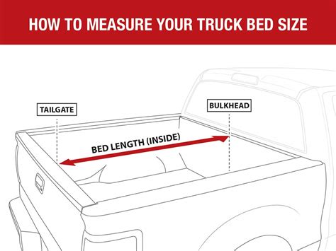 How Does Ford Measure Bed Length?